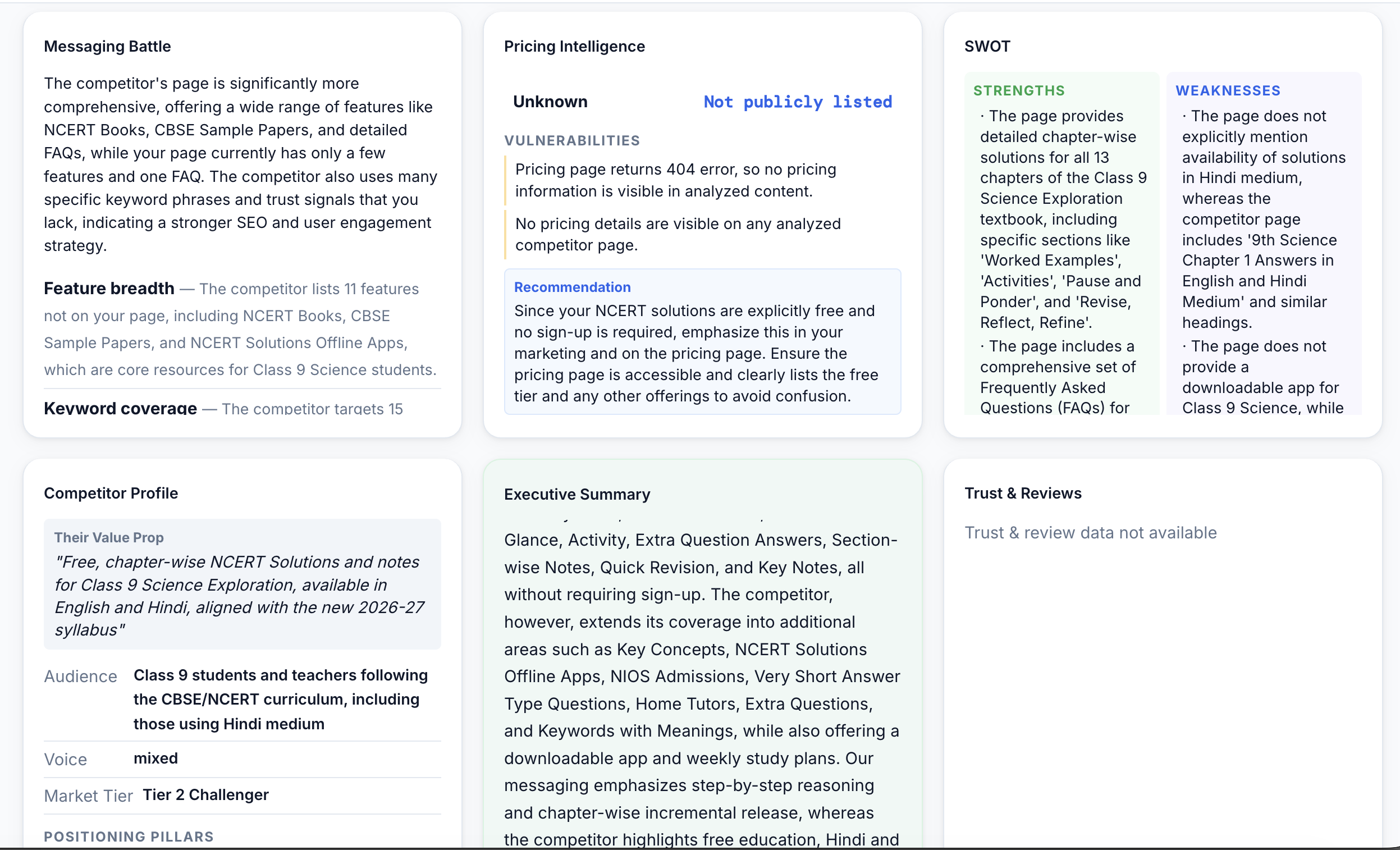 RankAnalyze Head-to-Head, messaging battle, pricing intelligence, SWOT, competitor profile, executive summary and trust and reviews from a real report