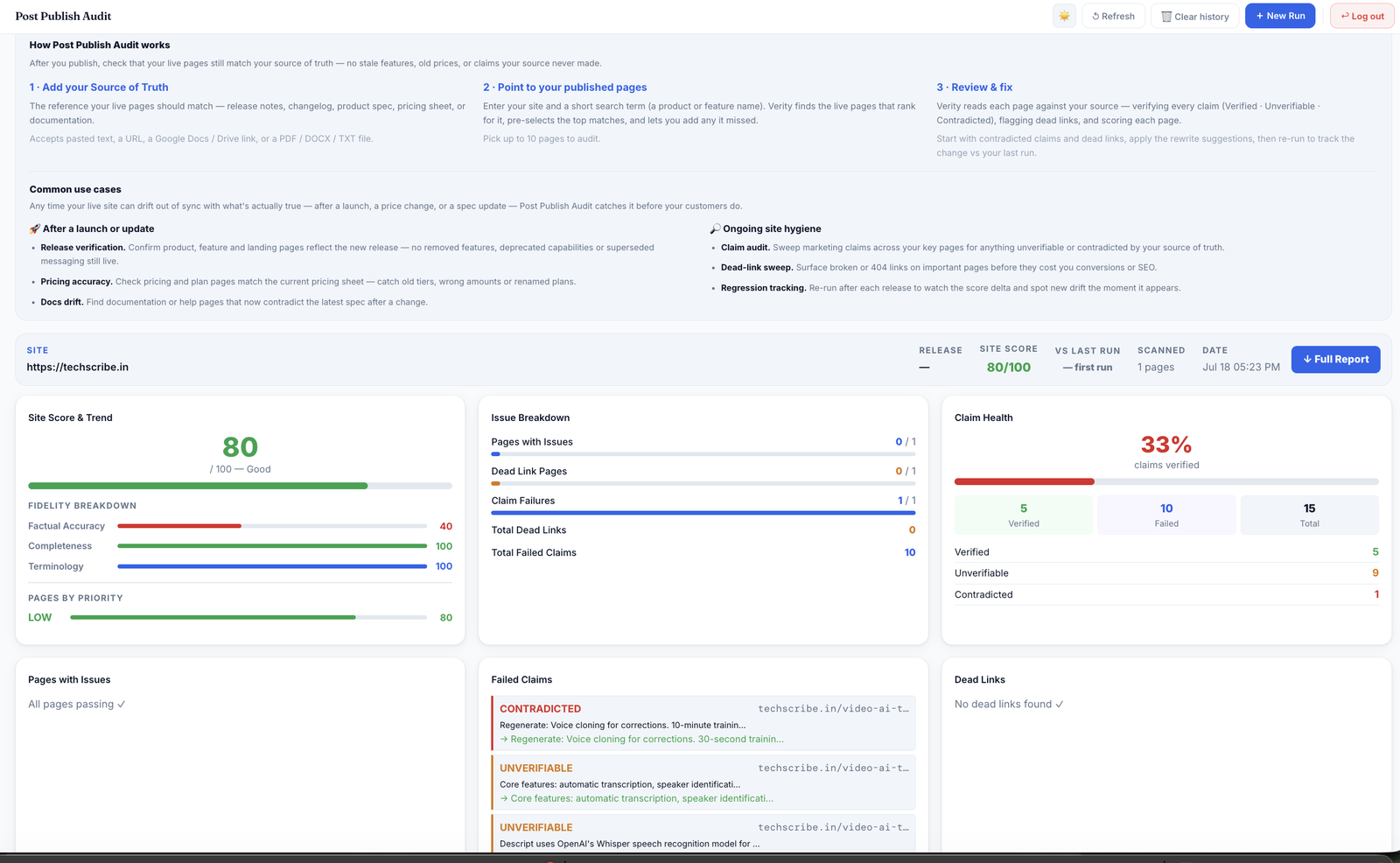RankAnalyze Post Publish Audit, site score, claim health, failed claims and dead links