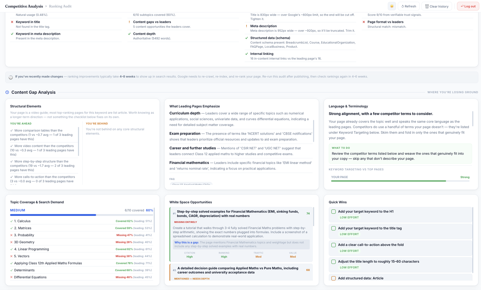 RankAnalyze SEO ranking tool — Ranking Audit view: structural elements, topic coverage, white space opportunities and quick wins